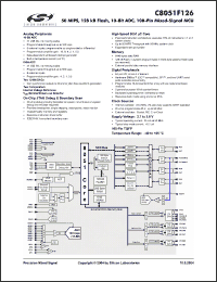 Click here to download C8051F126 Datasheet