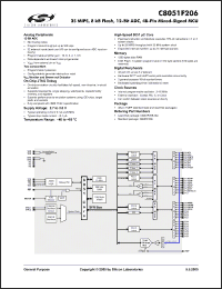 Click here to download C8051F206-GQ Datasheet
