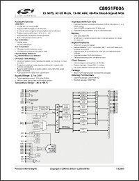 Click here to download C8051F006-GQ Datasheet
