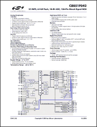 Click here to download C8051F042-GQ Datasheet