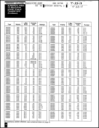 Click here to download 2N5968 Datasheet