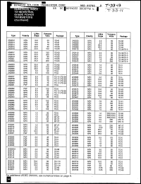 Click here to download 2N3023 Datasheet