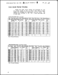 Click here to download 1N4695 Datasheet