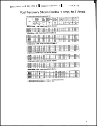 Click here to download 1N4837 Datasheet