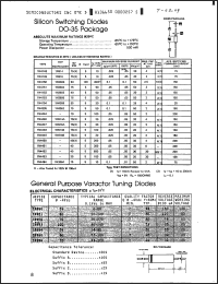 Click here to download 1N954 Datasheet