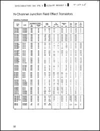 Click here to download 2N5285 Datasheet