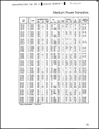 Click here to download 2N4142 Datasheet