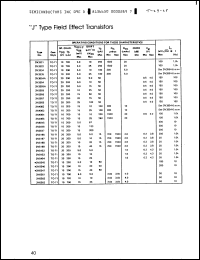 Click here to download 2N4083 Datasheet