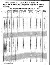 Click here to download RGP504 Datasheet