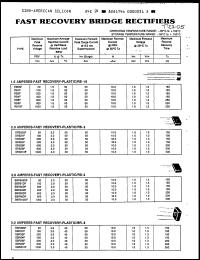 Click here to download RB05 Datasheet