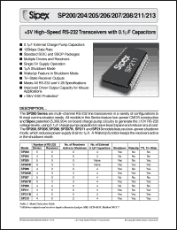 Click here to download SP213CA Datasheet