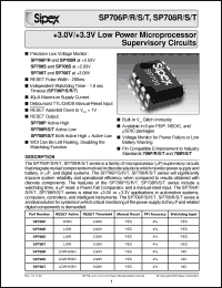 Click here to download SP708RCU Datasheet