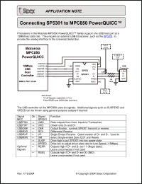 Click here to download MPC850 Datasheet