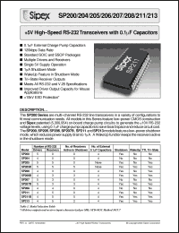 Click here to download SP211 Datasheet