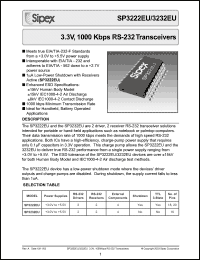 Click here to download SP3222EUCY Datasheet