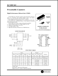 Click here to download SL74HC163 Datasheet