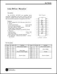 Click here to download IL75232D Datasheet