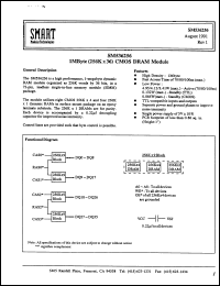 Click here to download SM536256PS12 Datasheet
