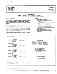 Click here to download SM536256-10 Datasheet