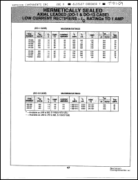 Click here to download 1N1257 Datasheet