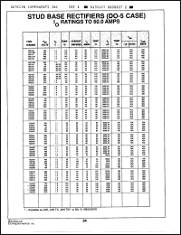 Click here to download 1N3768 Datasheet