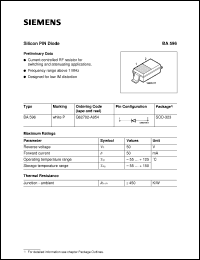 Click here to download BA596 Datasheet