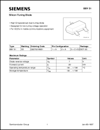 Click here to download BBY51 Datasheet