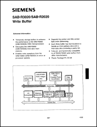 Click here to download SAB-R2020A-16-N Datasheet