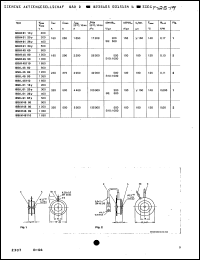 Click here to download BSTH6126Y Datasheet