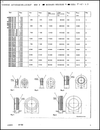 Click here to download SSIP62150 Datasheet