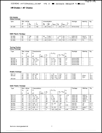 Click here to download BB204 Datasheet