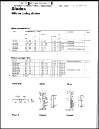 Click here to download BB304YELLOW Datasheet