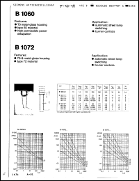 Click here to download B1072-22 Datasheet
