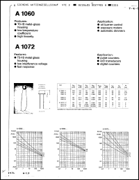 Click here to download A1072-13 Datasheet