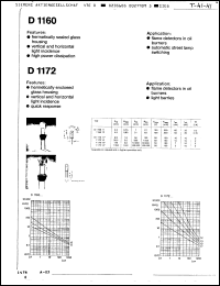 Click here to download D1172-13 Datasheet