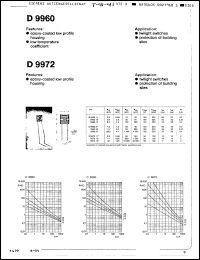 Click here to download D9960-23 Datasheet
