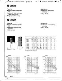 Click here to download N5572-31 Datasheet