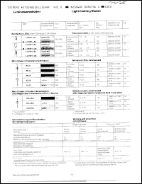 Click here to download RYL5621 Datasheet