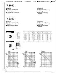 Click here to download T9060-21A Datasheet