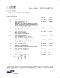 Click here to download K7J321882 Datasheet