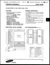 Click here to download KM684000LTI7L Datasheet