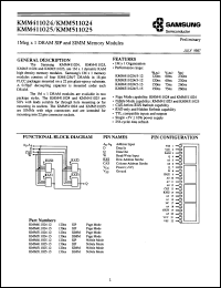 Click here to download KMM411024-12 Datasheet