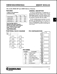 Click here to download KMM481000-10 Datasheet