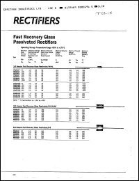 Click here to download 1N4934GP Datasheet