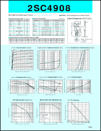 Click here to download 2SC4908 Datasheet