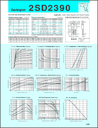 Click here to download 2SD2390 Datasheet