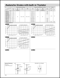 Click here to download EZ0150 Datasheet