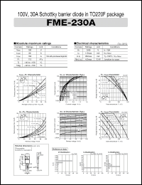 Click here to download FME-230 Datasheet
