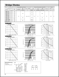 Click here to download RBV-404 Datasheet