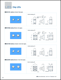 Click here to download SEC1601C Datasheet